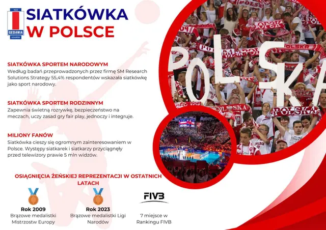 Gedania – strona 2