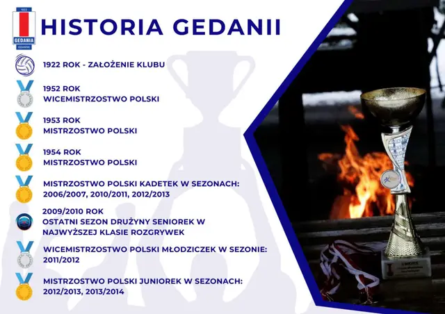 Gedania – strona 3